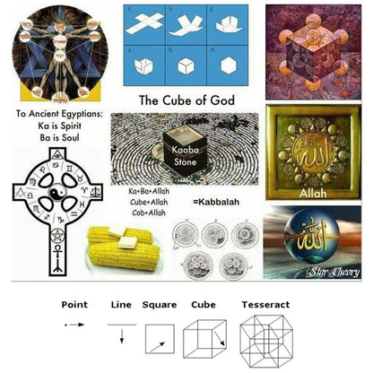 Interdimensional PsychoMagical Tesseract