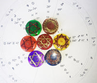 Thumbnail for 7 Chakras Nano Healing Devices - Metayantra Consciencia