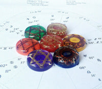 Thumbnail for 7 Chakras Nano Healing Devices - Metayantra Consciencia