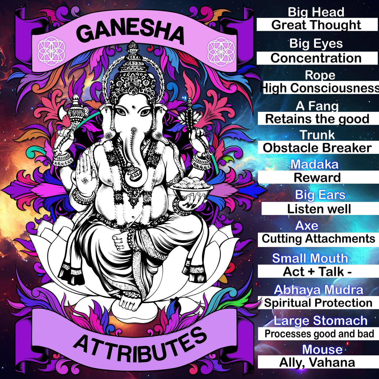 ⚡🐘💎 Ganesha Orgone Energy Necklace: Protection, Wisdom and Good Fortune ⚡🐘💎.
