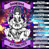 Thumbnail for ⚡🐘💎 Ganesha Orgone Energy Necklace: Protection, Wisdom and Good Fortune ⚡🐘💎.