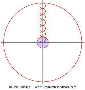 Interconnection Device with Divine Fullness Realm Pleroma - Metayantra Consciencia