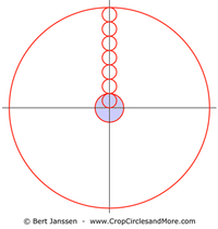 Thumbnail for Interconnection Device with Divine Fullness Realm Pleroma - Metayantra Consciencia