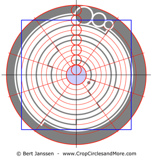 Interconnection Device with Divine Fullness Realm Pleroma - Metayantra Consciencia