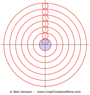 Interconnection Device with Divine Fullness Realm Pleroma - Metayantra Consciencia