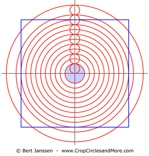 Interconnection Device with Divine Fullness Realm Pleroma - Metayantra Consciencia