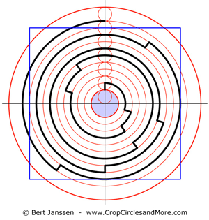 Interconnection Device with Divine Fullness Realm Pleroma - Metayantra Consciencia