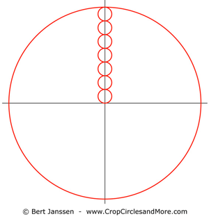 Interconnection Device with Divine Fullness Realm Pleroma - Metayantra Consciencia