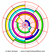 Thumbnail for Interconnection Device with Divine Fullness Realm Pleroma - Metayantra Consciencia
