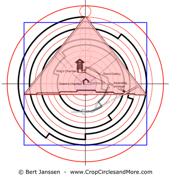 Interconnection Device with Divine Fullness Realm Pleroma - Metayantra Consciencia