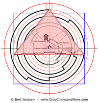 Thumbnail for Interconnection Device with Divine Fullness Realm Pleroma - Metayantra Consciencia