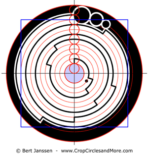 Interconnection Device with Divine Fullness Realm Pleroma - Metayantra Consciencia