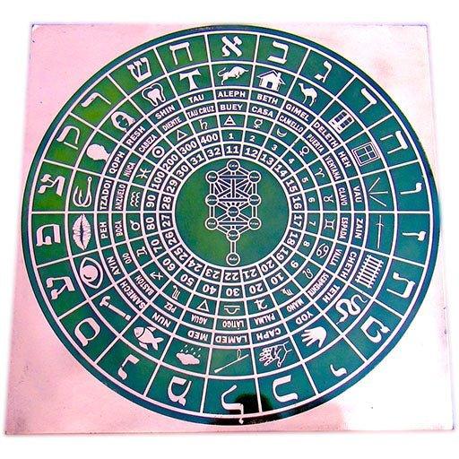 MEGA Divinity Linker, Kabbalah, Tree of Life 20 x 20 - Metayantra WorldWide