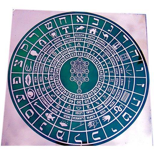 MEGA Divinity Linker, Kabbalah, Tree of Life 20 x 20 - Metayantra WorldWide